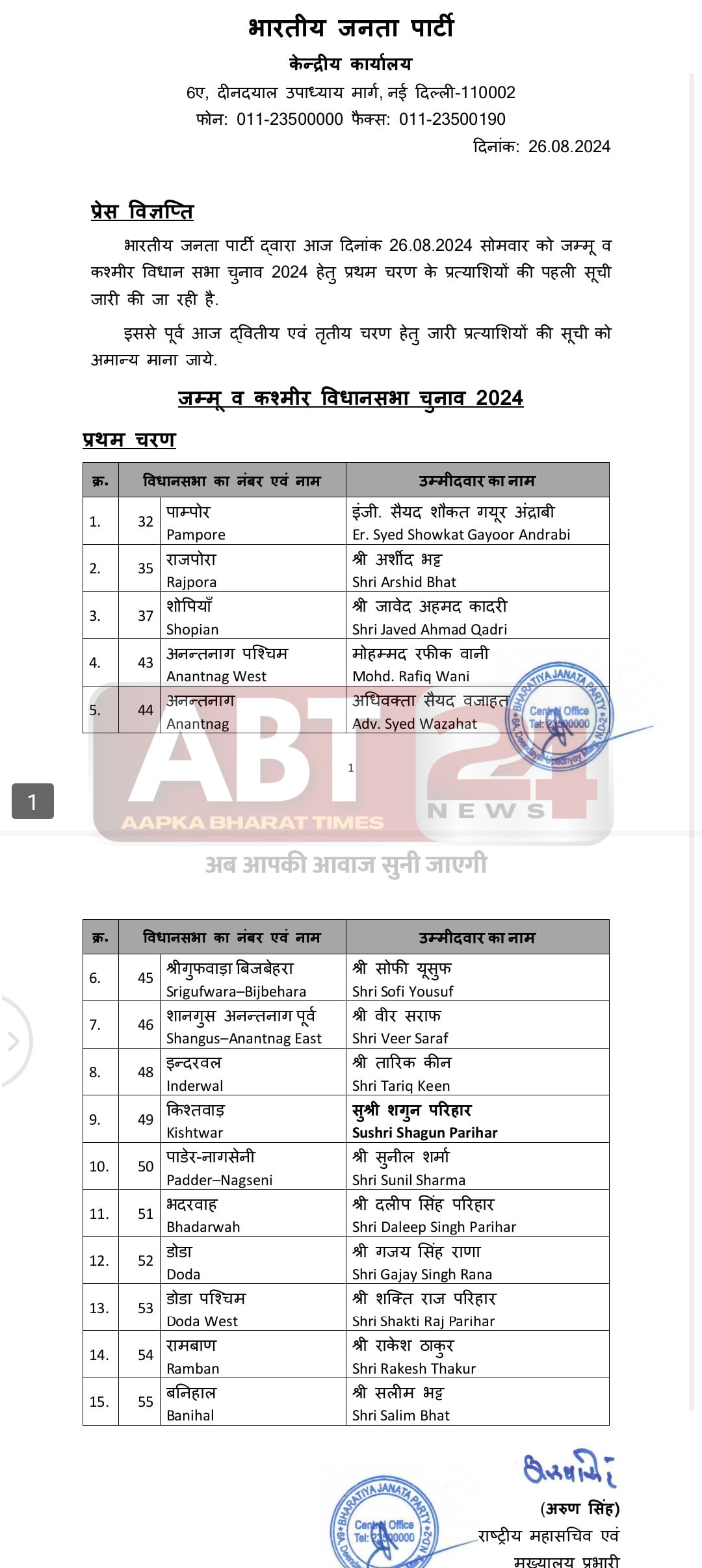 बीजेपी की संशोधित लिस्ट