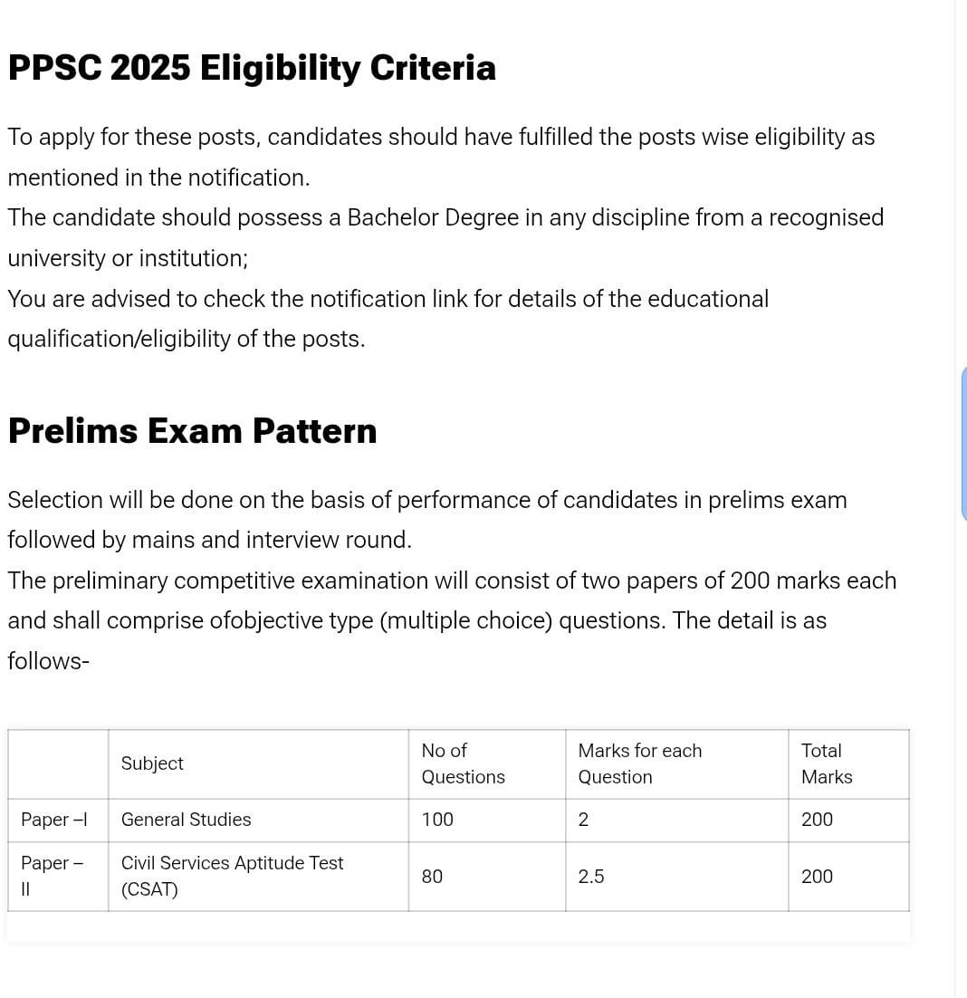 ppsc 2025 prelim's exam pattern