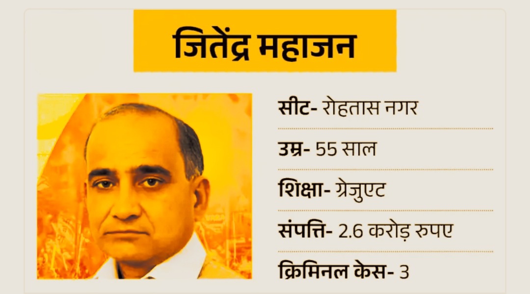 जितेंद्र महाजन